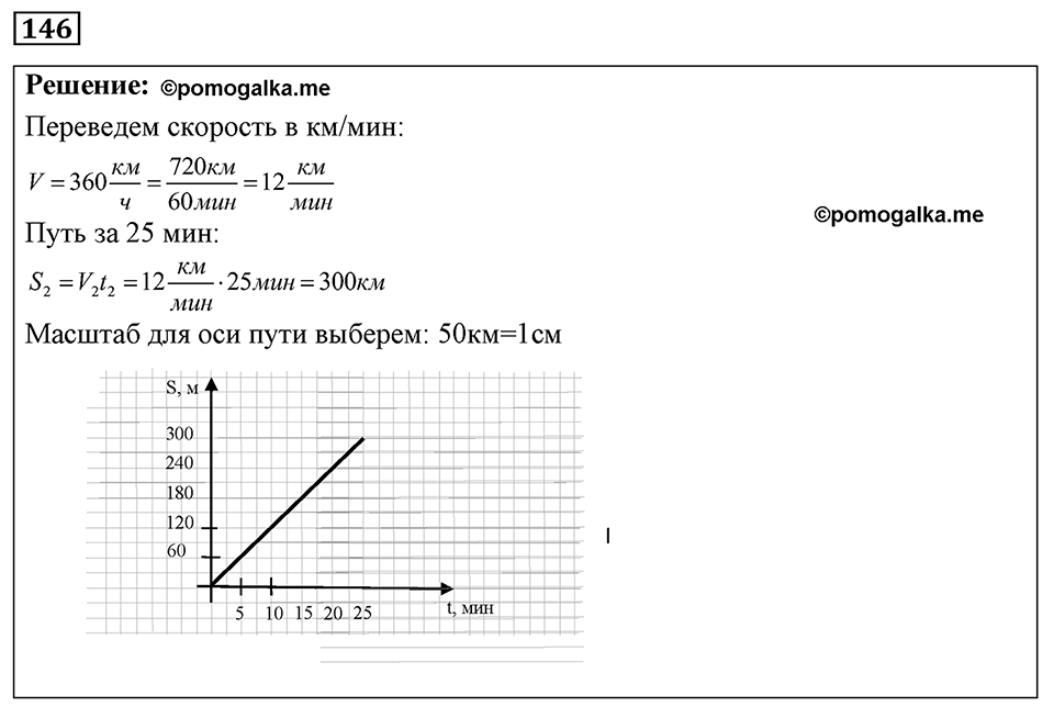 Номер 146 — решение 1