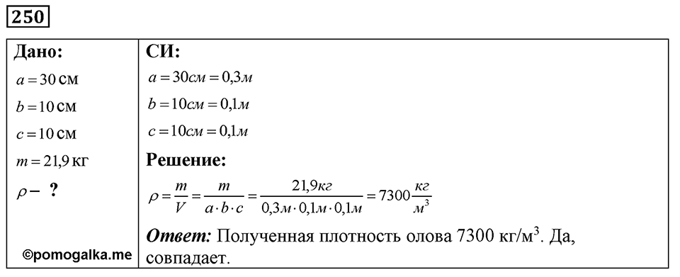 Номер 250 — решение 1