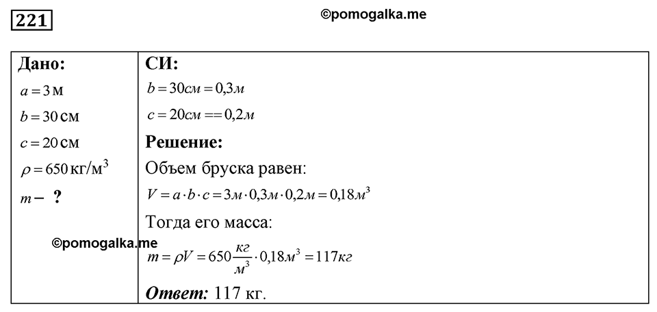 Номер 221 — решение 1