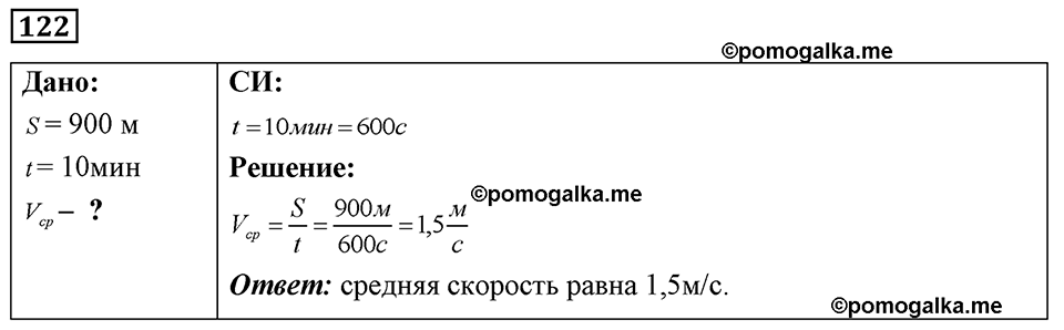 Номер 122 — решение 1