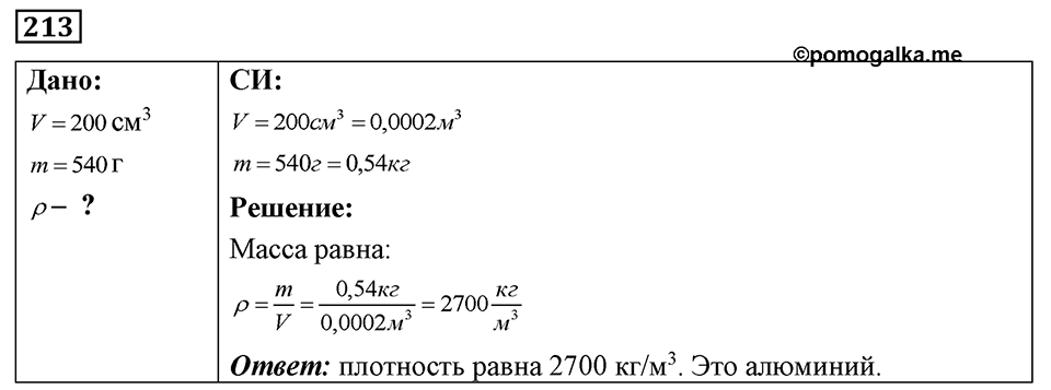 Номер 213 — решение 1