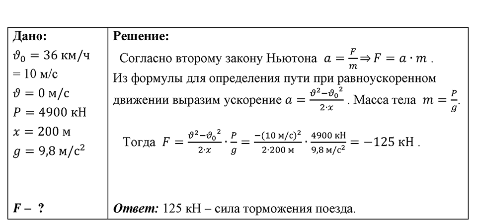 Номер 1596 — решение 1
