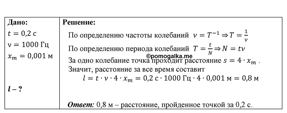 Номер 1723 — решение 1