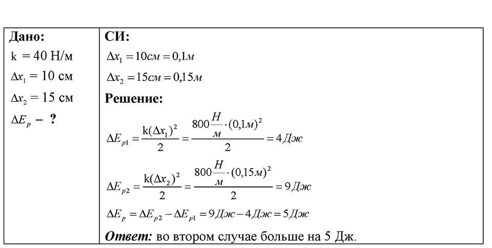 Номер 640 — решение 1