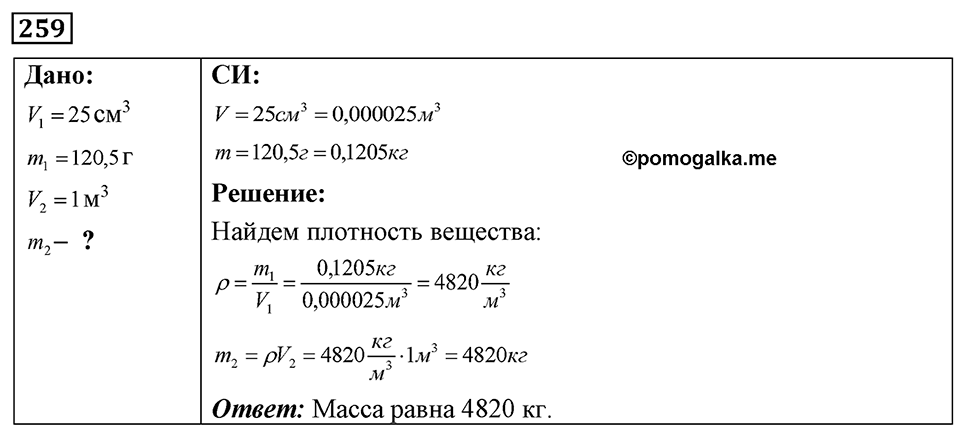 Номер 259 — решение 1