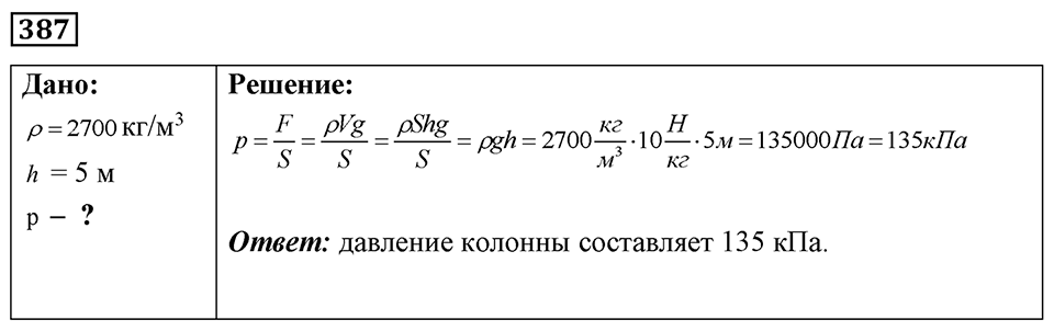 Номер 387 — решение 1