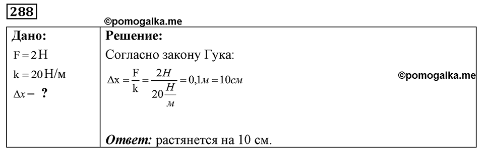 Номер 288 — решение 1