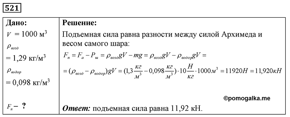 Номер 521 — решение 1
