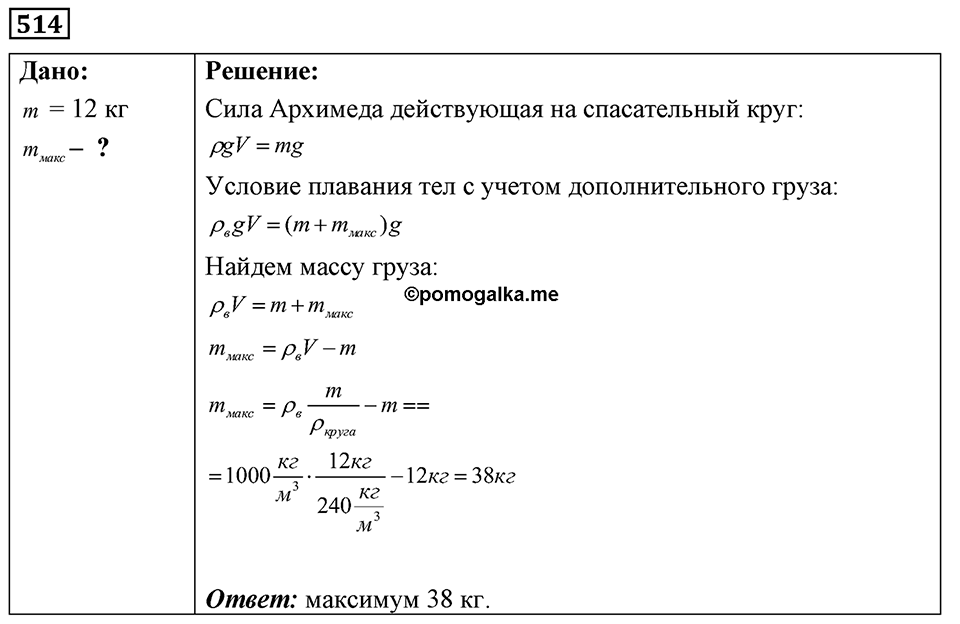 Номер 514 — решение 1