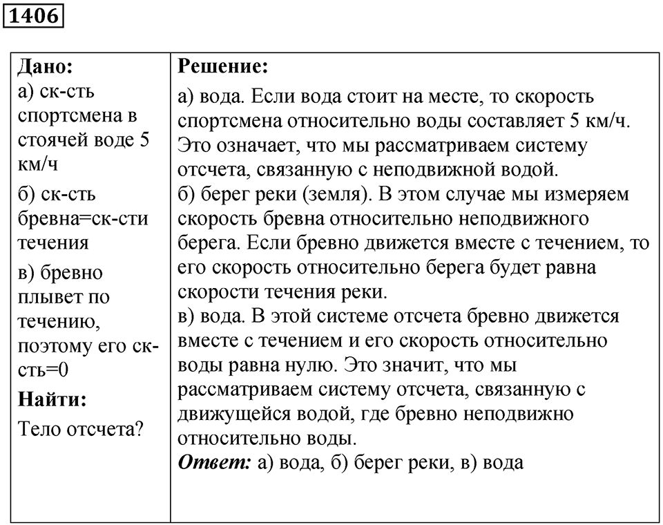 Номер 1406 — решение 1