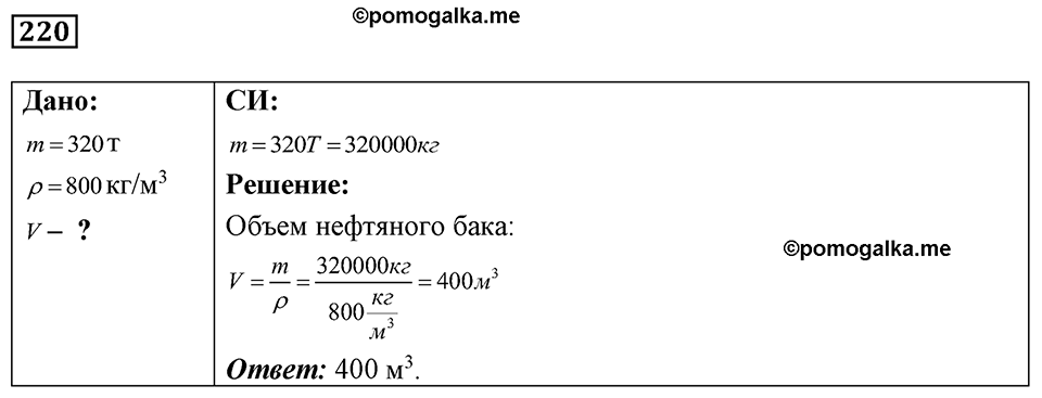 Номер 220 — решение 1