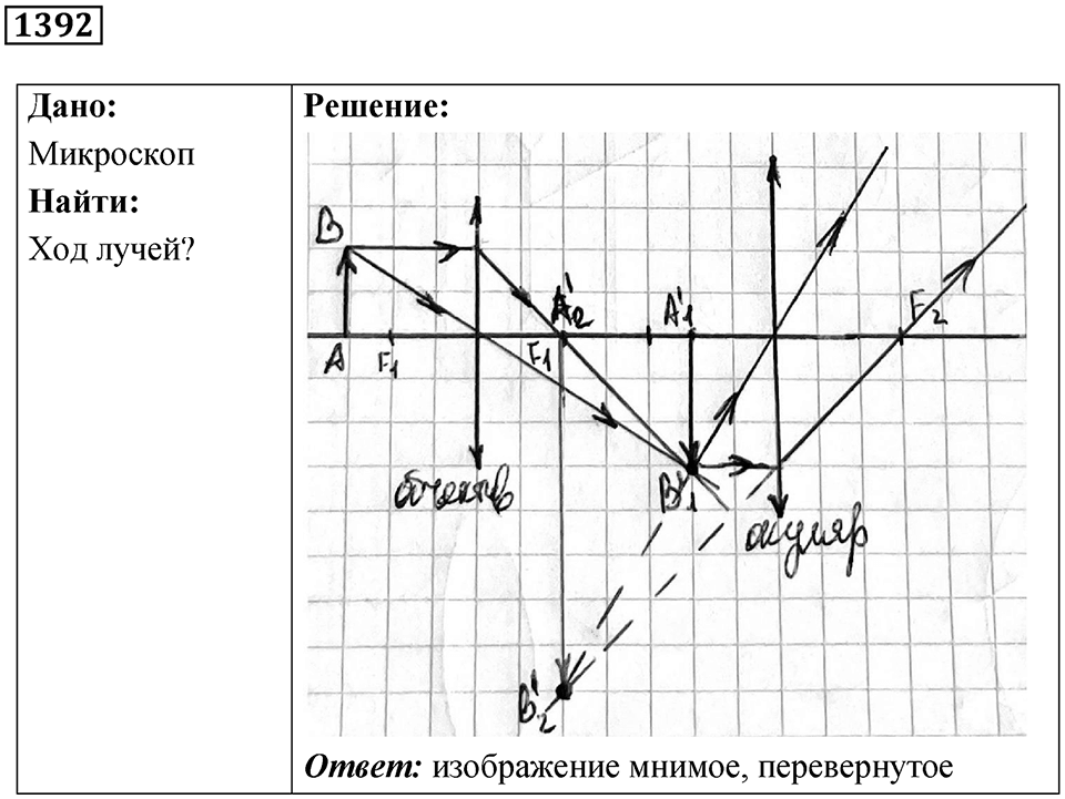 Номер 1392 — решение 1