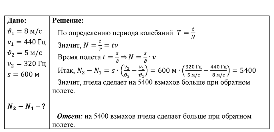 Номер 1722 — решение 1