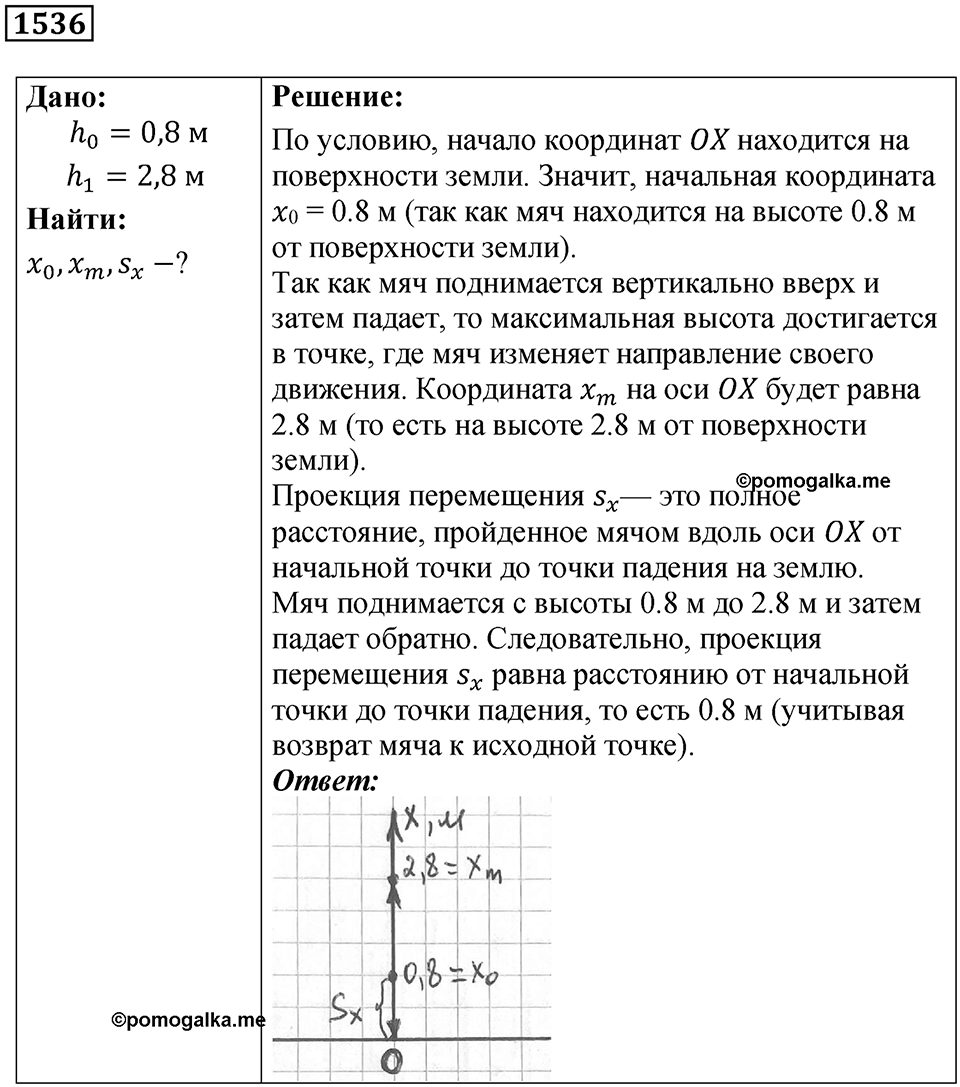 Номер 1536 — решение 1