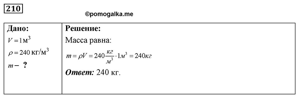 Номер 210 — решение 1