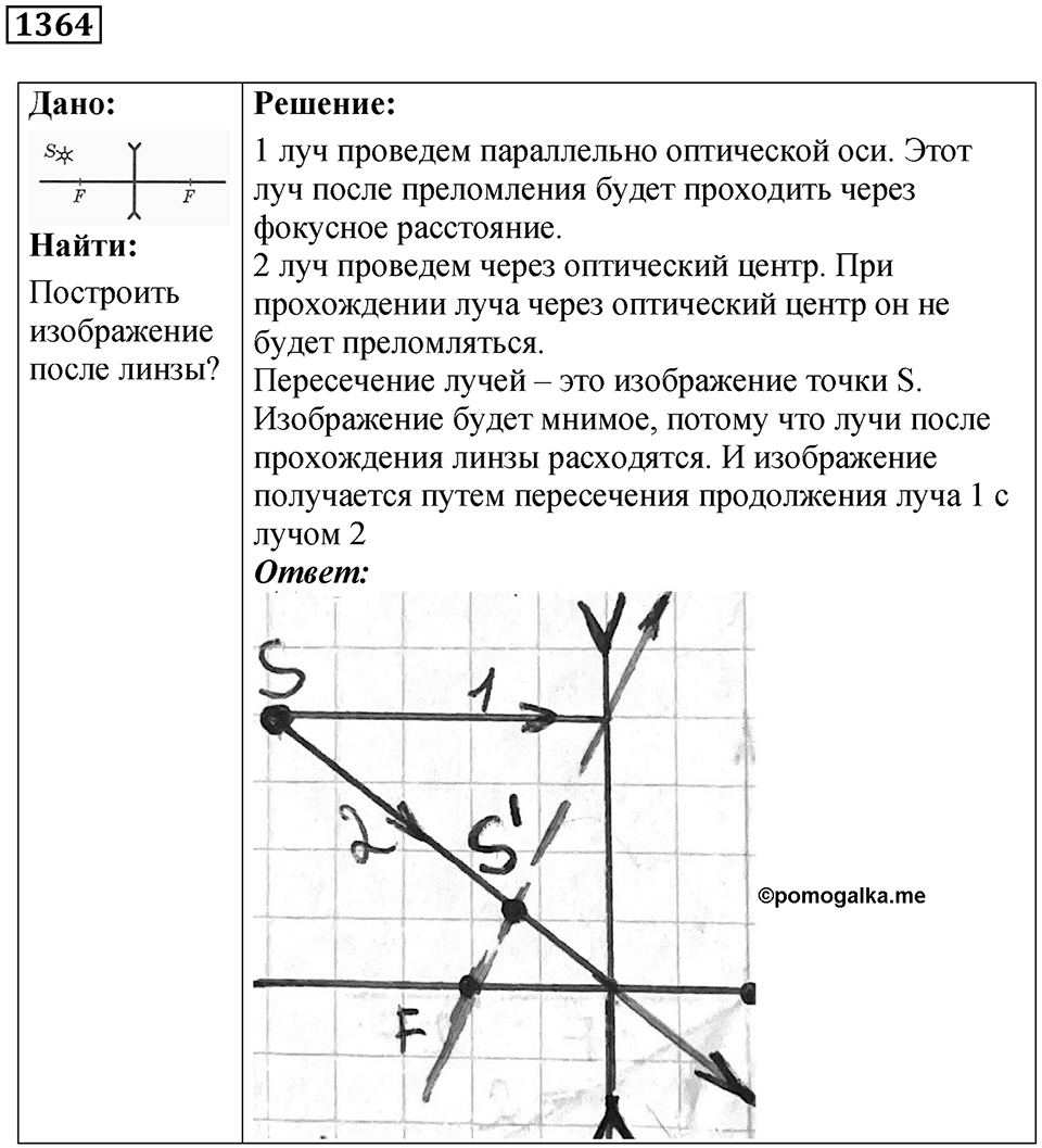 Номер 1364 — решение 1
