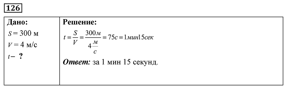 Номер 126 — решение 1