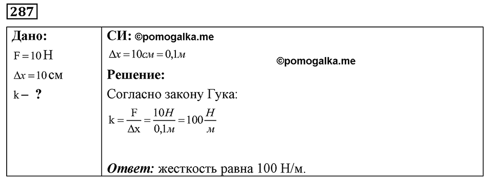 Номер 287 — решение 1