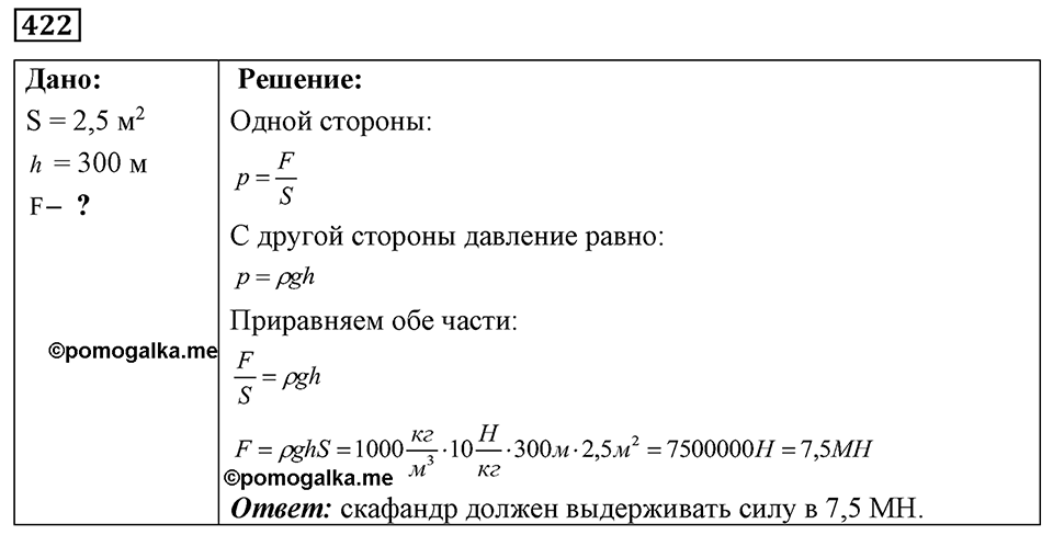 Номер 422 — решение 1