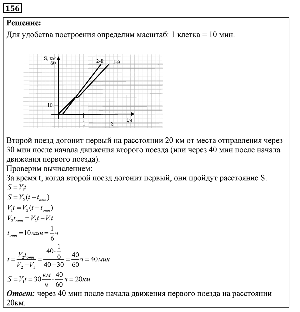 Номер 156 — решение 1