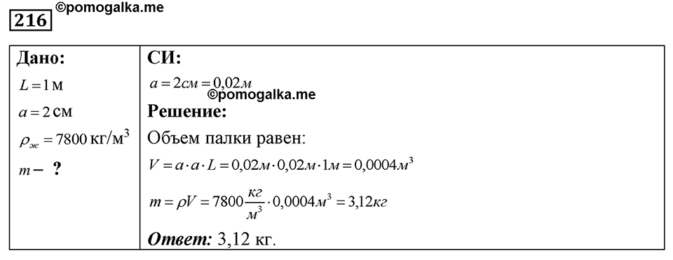 Номер 216 — решение 1