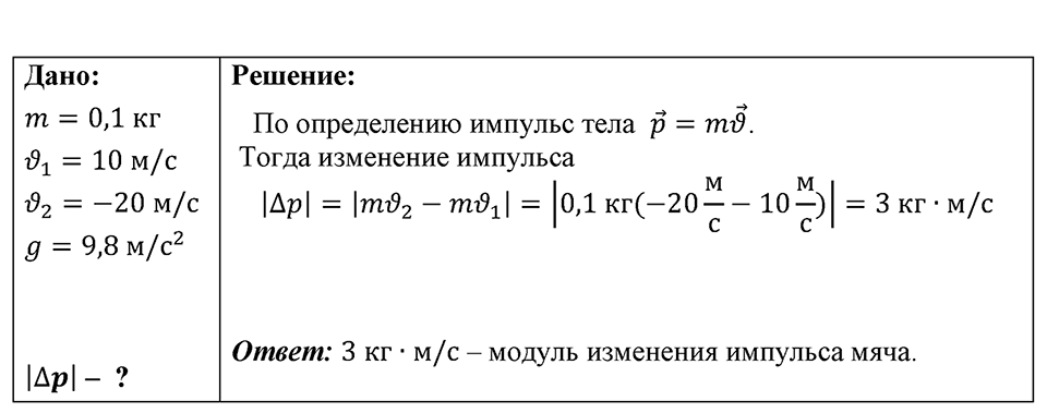 Номер 1664 — решение 1