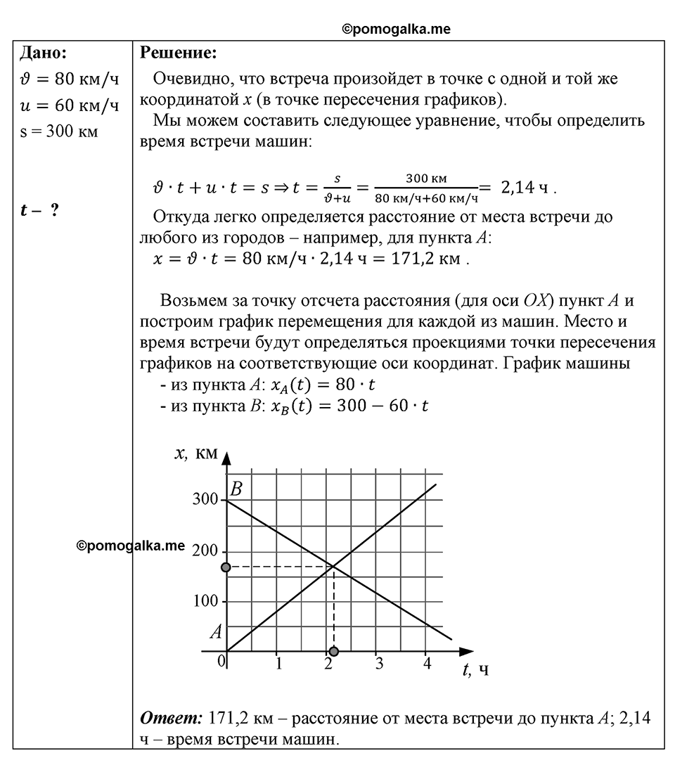 Номер 1450 — решение 1