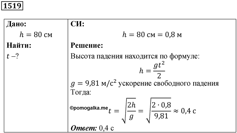 Номер 1519 — решение 1
