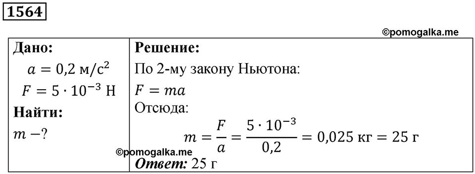 Номер 1564 — решение 1