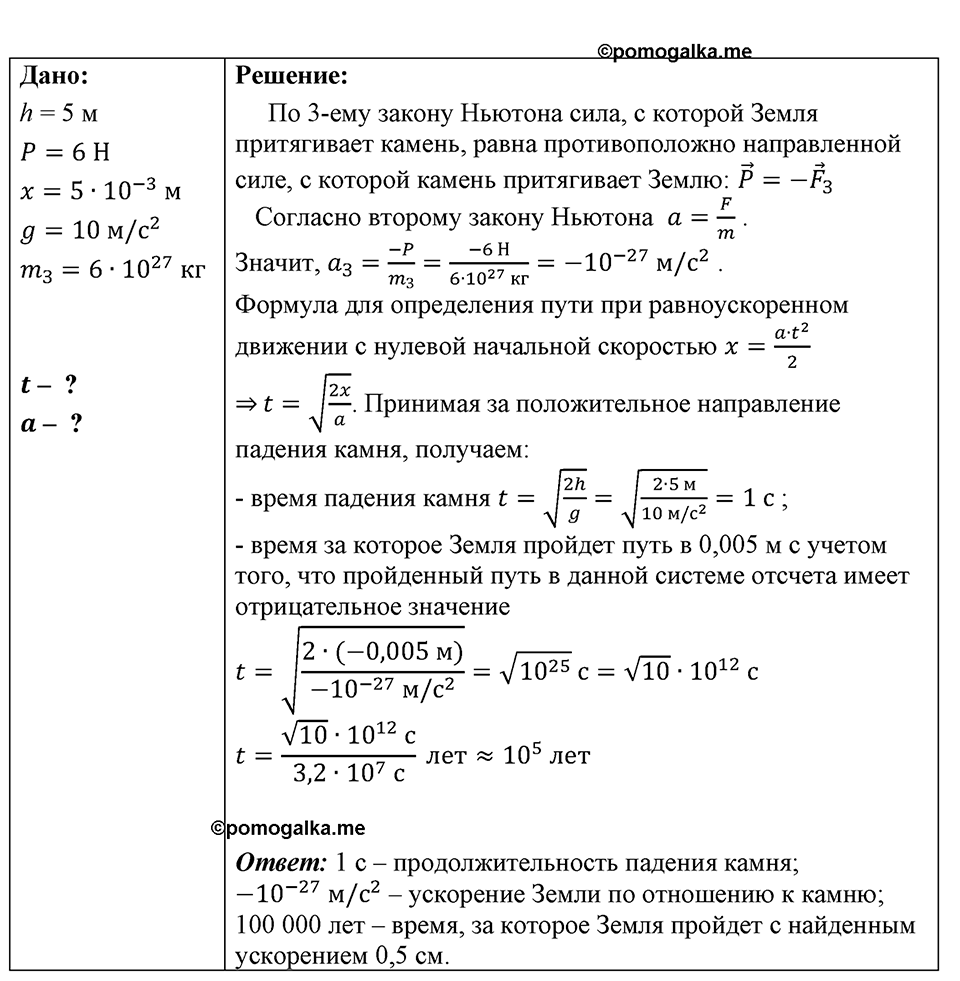 Номер 1628 — решение 1