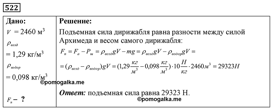 Номер 522 — решение 1