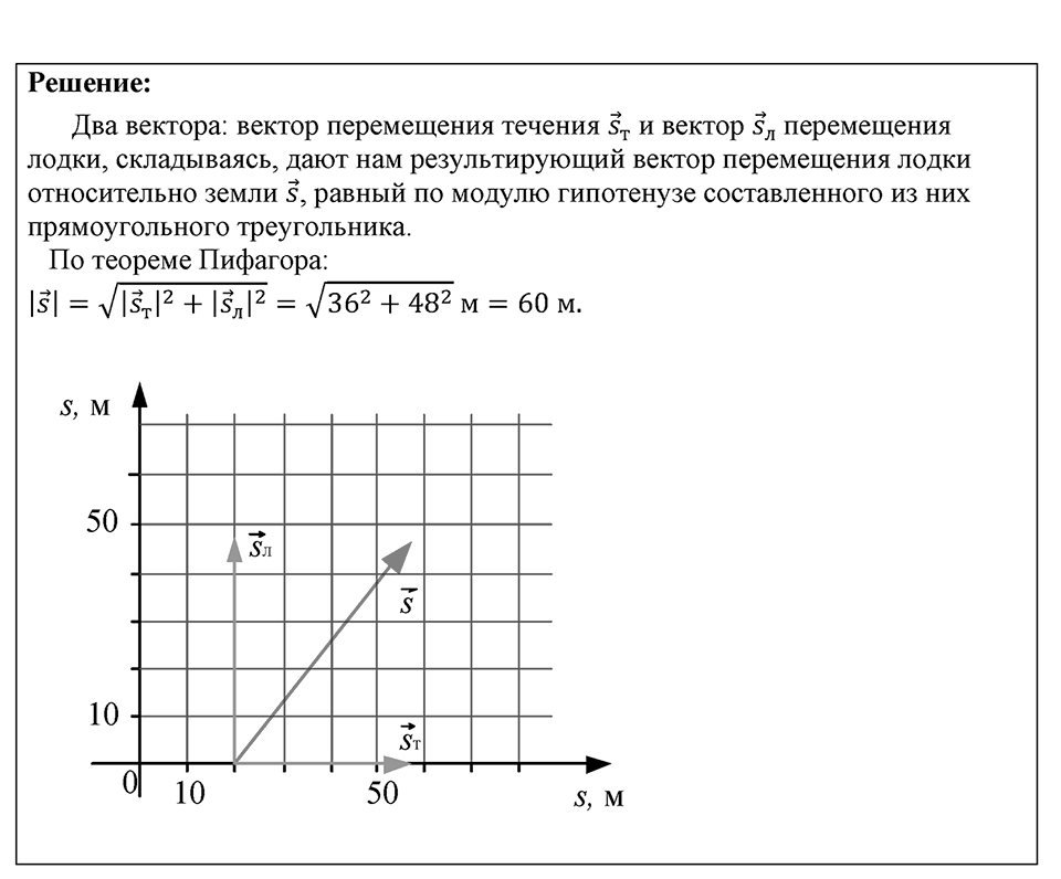 Номер 1454 — решение 1