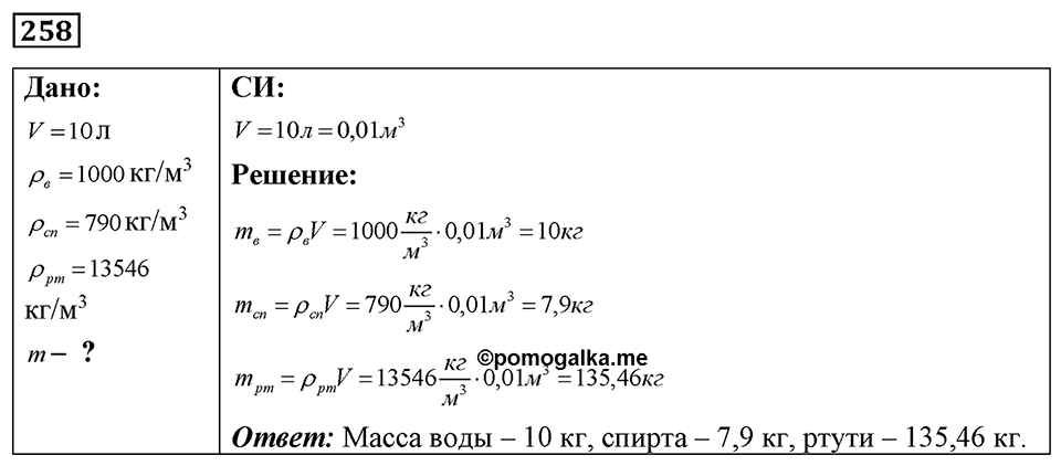 Номер 258 — решение 1