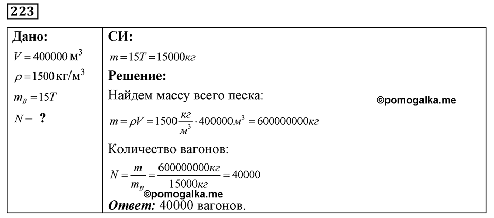 Номер 223 — решение 1