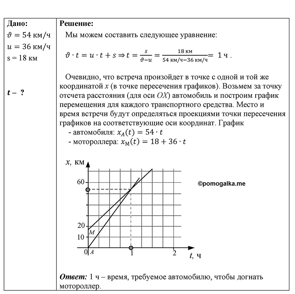Номер 1449 — решение 1