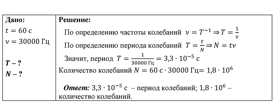 Номер 1720 — решение 1