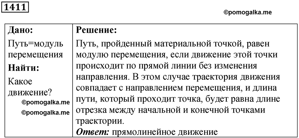 Номер 1411 — решение 1