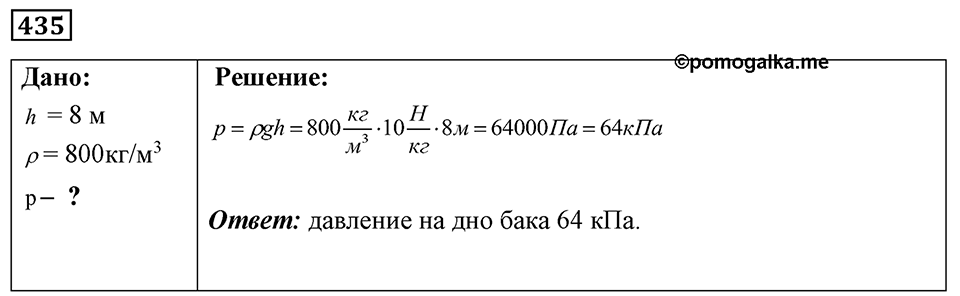 Номер 435 — решение 1
