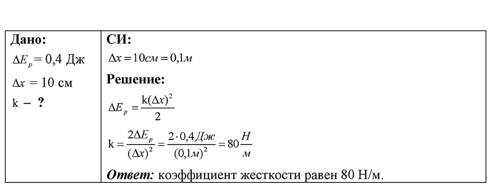 Номер 638 — решение 1