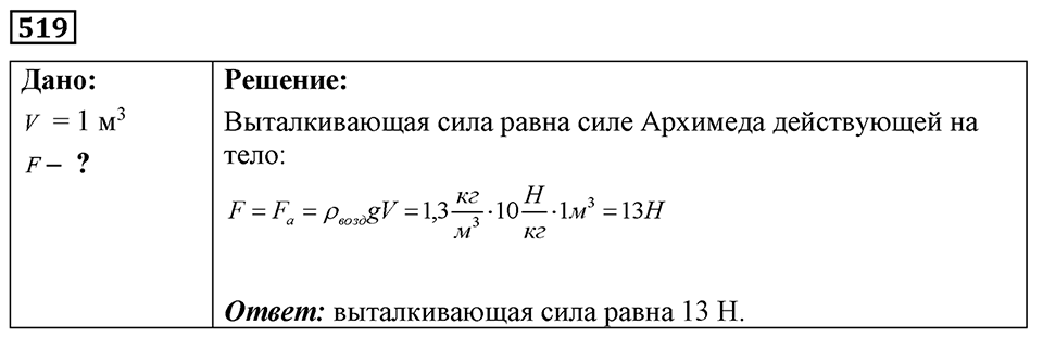 Номер 519 — решение 1