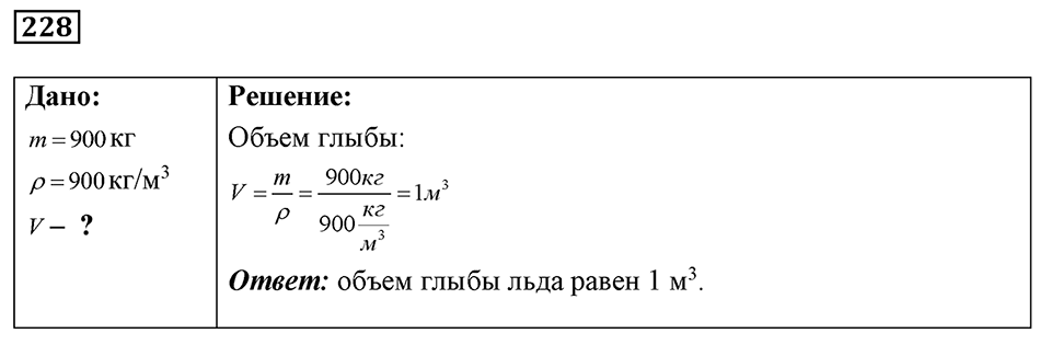 Номер 228 — решение 1