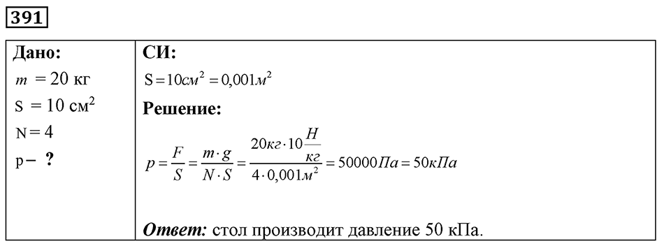 Номер 391 — решение 1