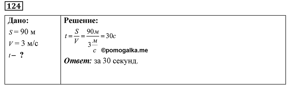 Номер 124 — решение 1