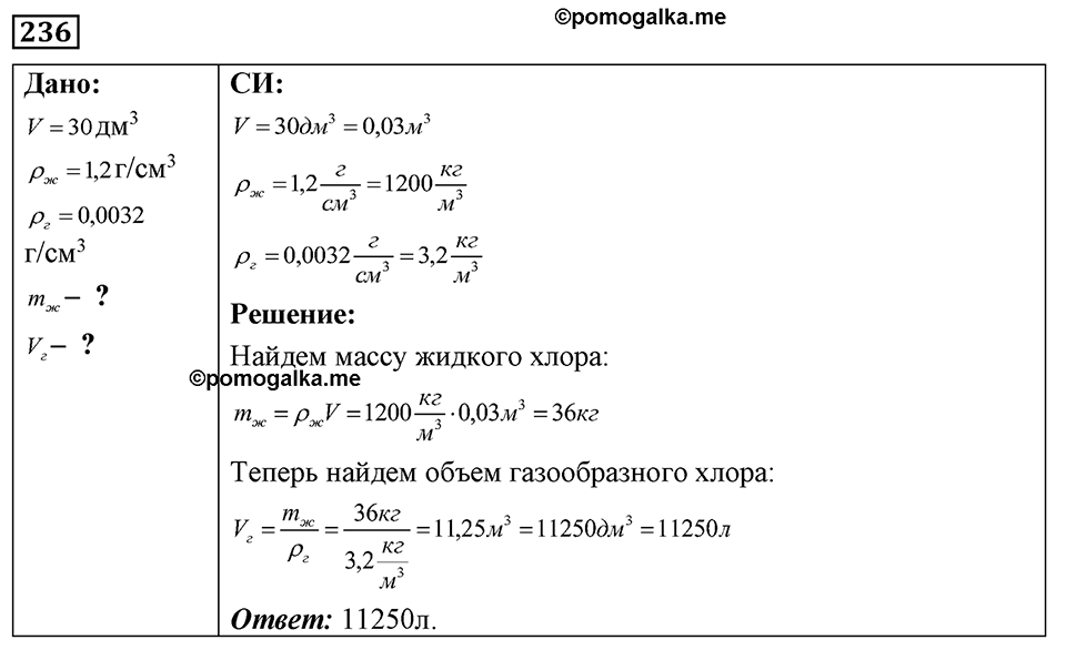 Номер 236 — решение 1