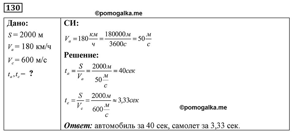 Номер 130 — решение 1