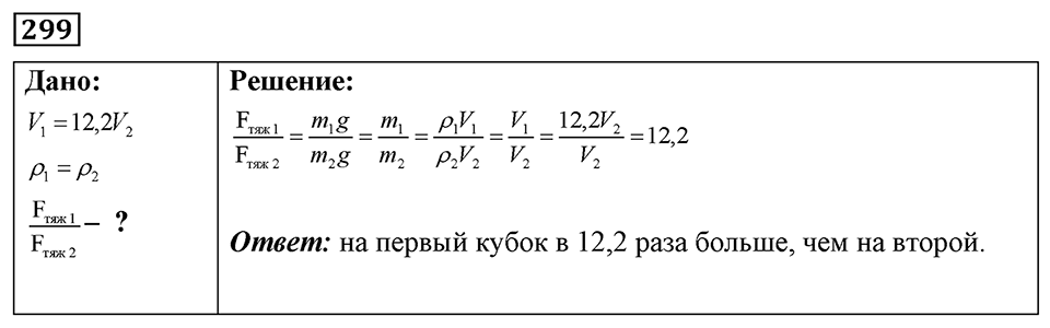 Номер 299 — решение 1