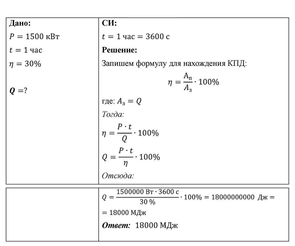 Номер 941 — решение 1