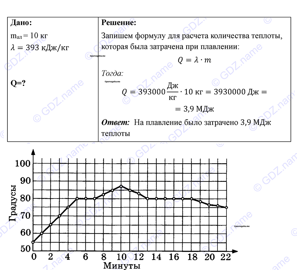 Номер 838 — решение 1