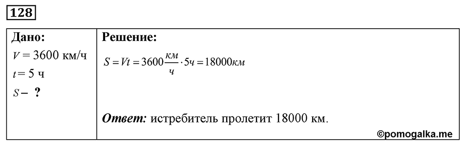 Номер 128 — решение 1