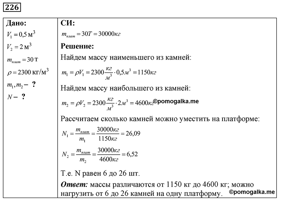 Номер 226 — решение 1